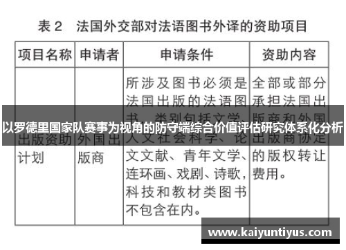 以罗德里国家队赛事为视角的防守端综合价值评估研究体系化分析