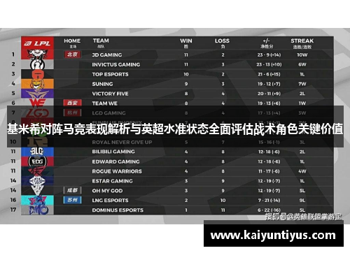 基米希对阵马竞表现解析与英超水准状态全面评估战术角色关键价值