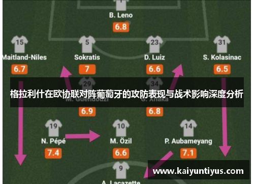 格拉利什在欧协联对阵葡萄牙的攻防表现与战术影响深度分析