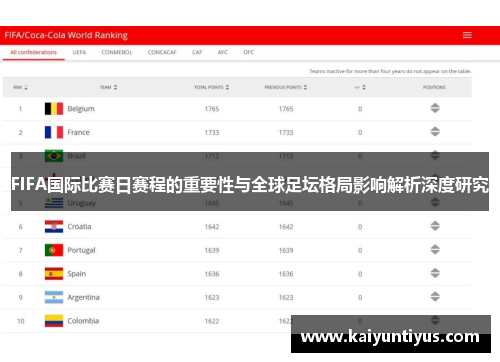 FIFA国际比赛日赛程的重要性与全球足坛格局影响解析深度研究