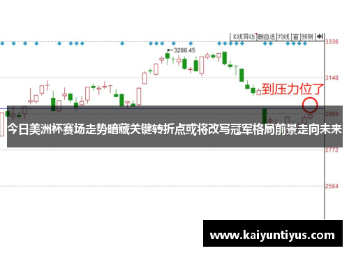 今日美洲杯赛场走势暗藏关键转折点或将改写冠军格局前景走向未来