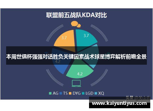 本周世俱杯强强对话胜负关键因素战术球星博弈解析前瞻全景
