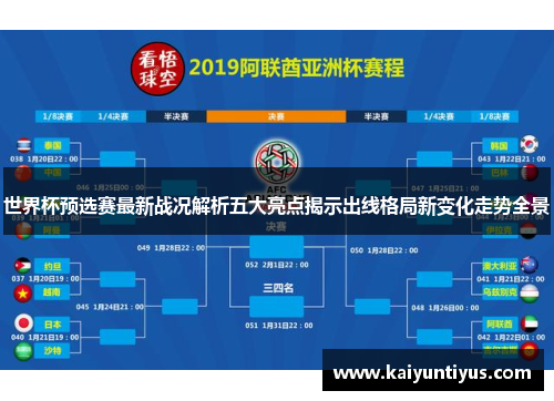 世界杯预选赛最新战况解析五大亮点揭示出线格局新变化走势全景